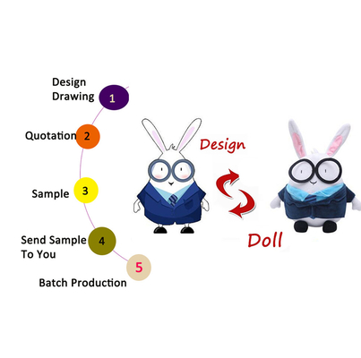 ODM / OEM 100% Polyester Peluş PP Pamuk Dolması Hayvan Oyuncakları
